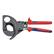 KÌM CÔNG LỰC KNIPEX 9531-280