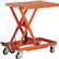 Xe đẩy hàng Trusco -  HLL-S250 